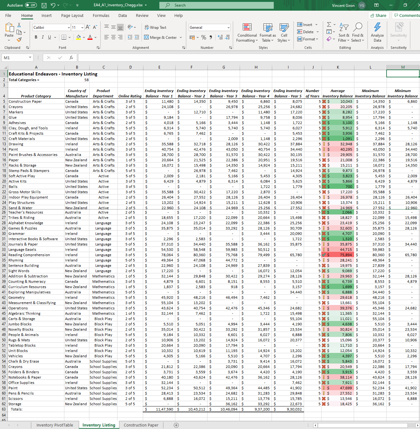 [SOLVED] Insert a PivotTable and a PivotChart 15. Create a Pivot Table ...