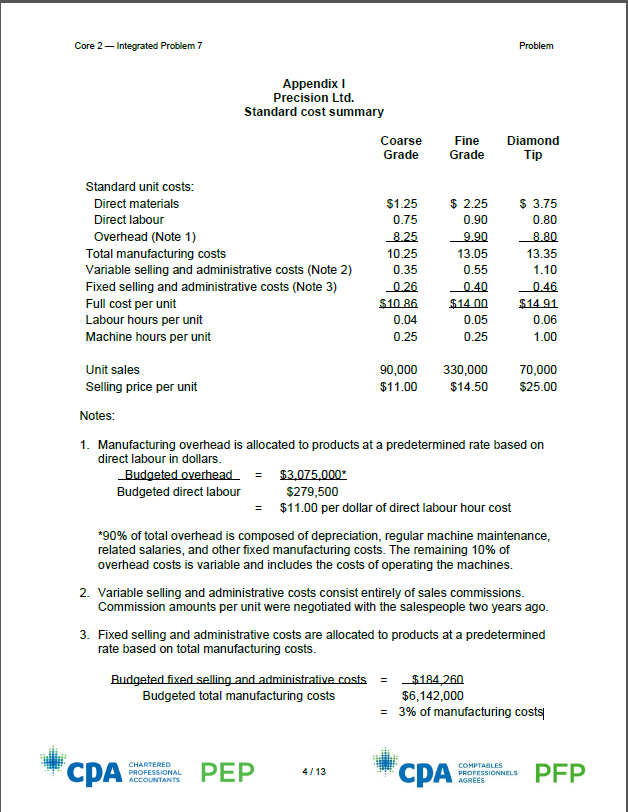 [SOLVED] Precision Ltd. (PL) is a private company that manufactures ...