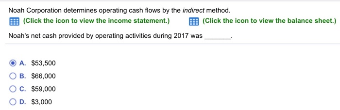[SOLVED] Noah Corporation determines operating cash flows by the ...