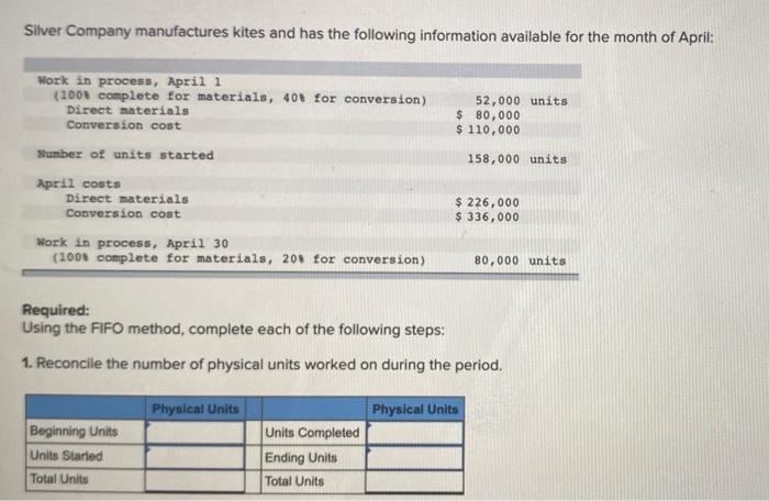 [SOLVED] Silver Company manufactures kites and has the following ...