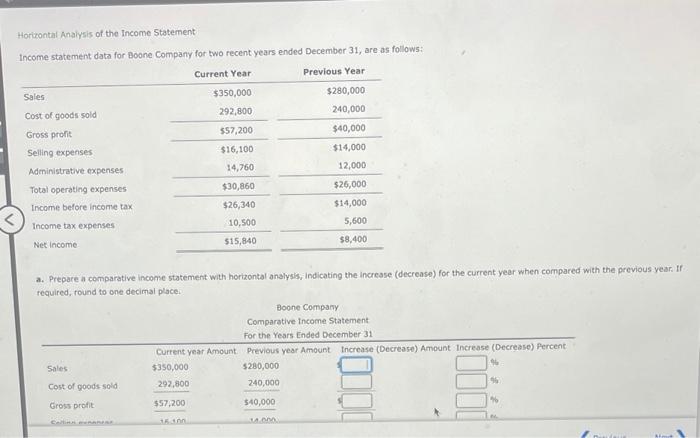 [SOLVED] Horizontal Analysis of the Income Statement Income statement ...