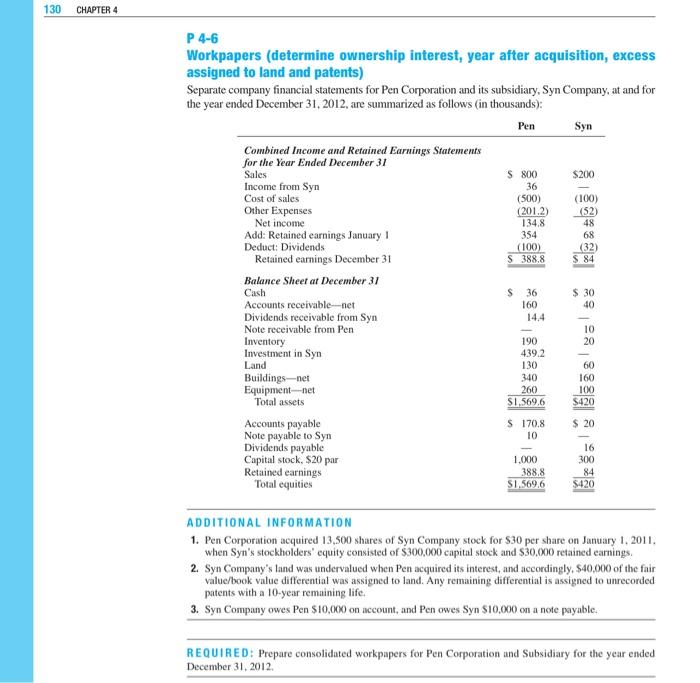 [SOLVED] 130 CHAPTER 4 P 4-6 Workpapers (determine ownership interest ...