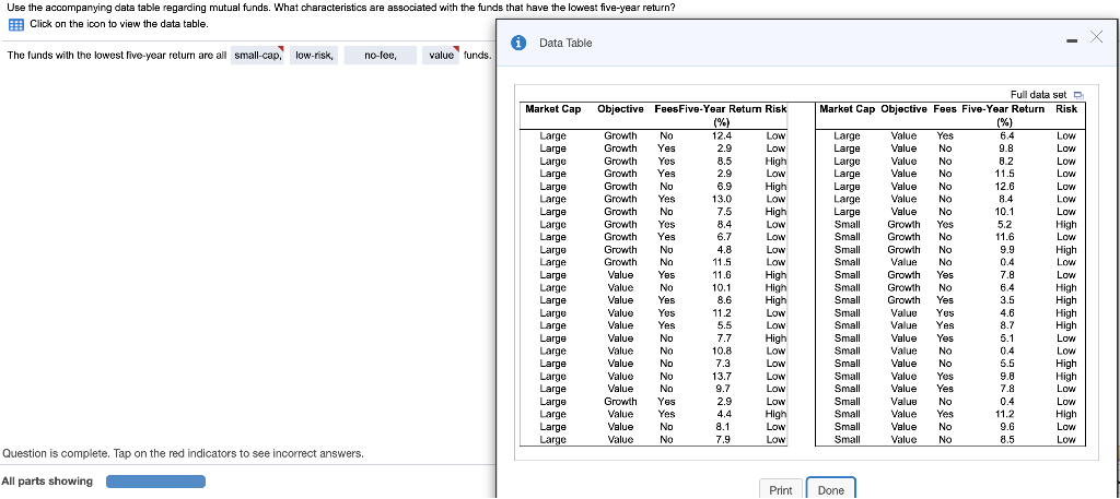 [SOLVED] Use the accompanying data table regarding mutual funds. What ...