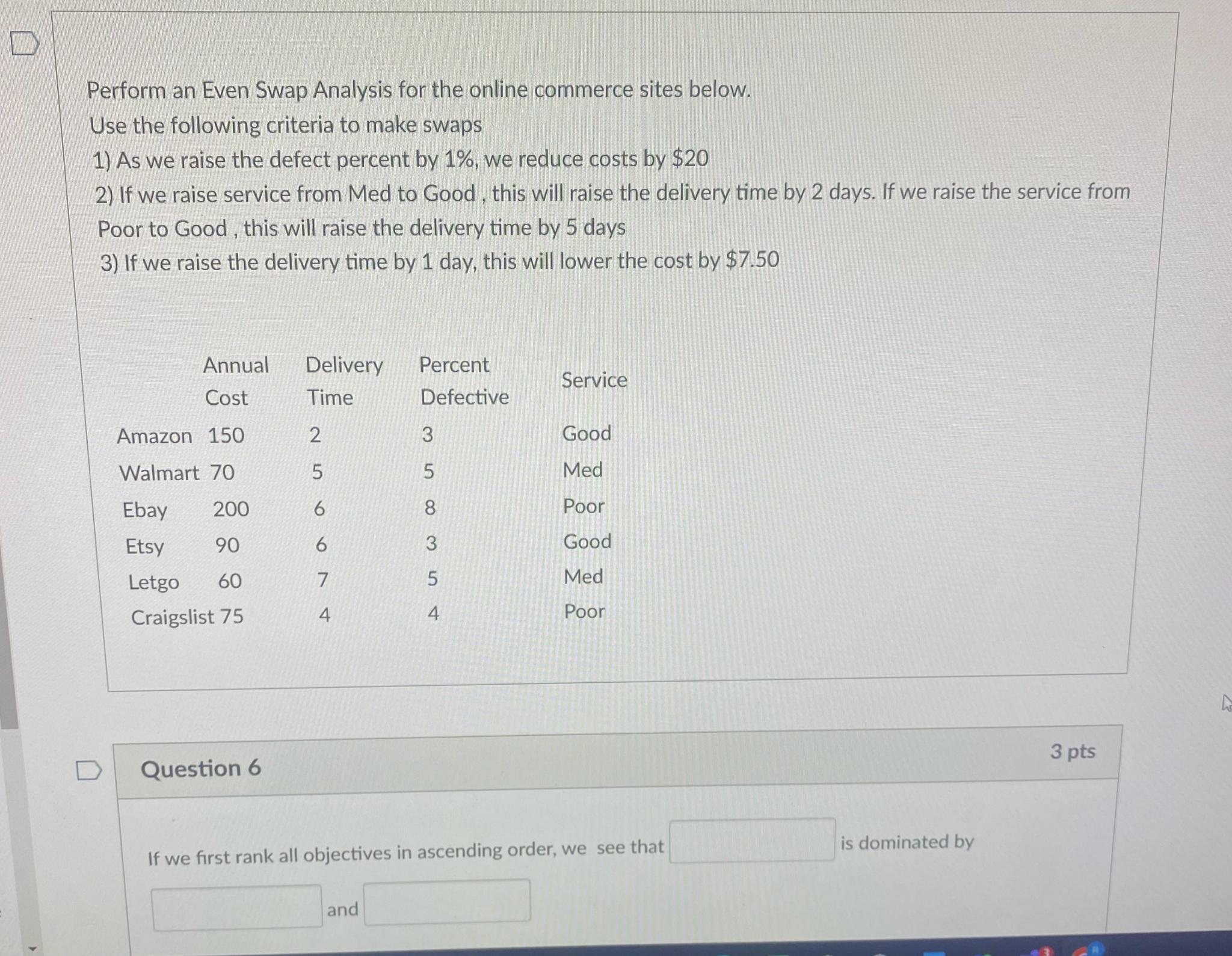 [SOLVED] Perform an Even Swap Analysis for the online commerce sites ...
