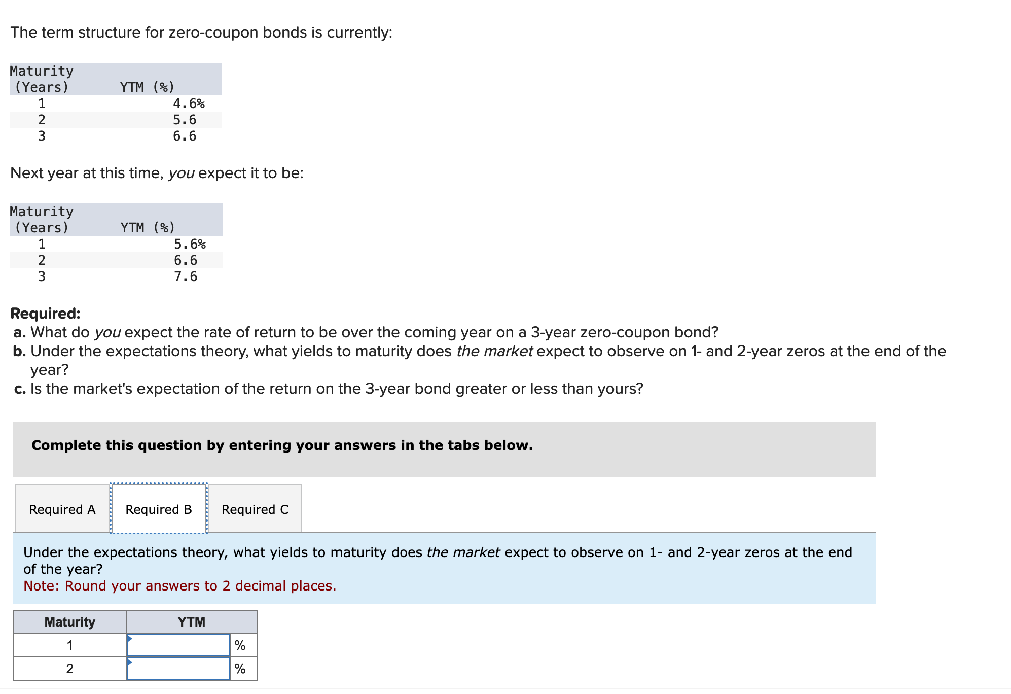 [SOLVED] The term structure for zero-coupon bonds is currently: Next ...