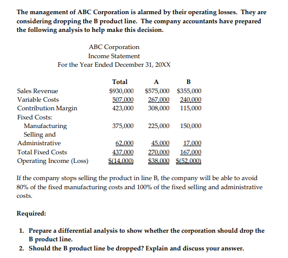 [SOLVED] The management of ABC Corporation is alarmed by their ...