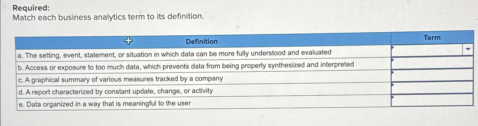 [SOLVED] Required: Match each business analytics term to its definition ...