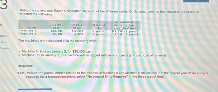 [SOLVED] Journal entry worksheet Record the disposal of Machine A. Note ...