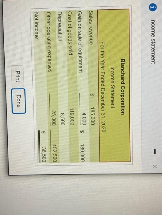 [SOLVED] Blanchard Corporation determines operating cash flows by the ...