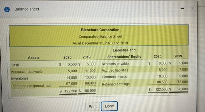 [SOLVED] Blanchard Corporation determines operating cash flows by the ...