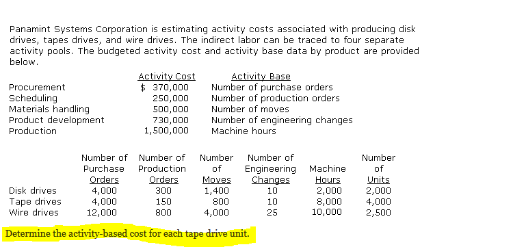 [SOLVED] Please Explain the process/Calculation. Panamint Systems ...